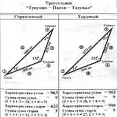 Иллюстрация к книге — Трагическое послание древних [any2fbimgloader303.jpg]