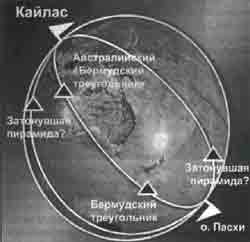 Иллюстрация к книге — Трагическое послание древних [any2fbimgloader49.jpg]
