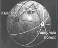 Иллюстрация к книге — Трагическое послание древних [any2fbimgloader60.jpg]