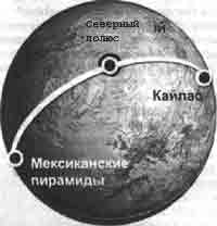 Иллюстрация к книге — Трагическое послание древних [any2fbimgloader77.jpg]