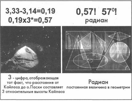 Иллюстрация к книге — Золотые пластины Харати [any2fbimgloader130.jpg]