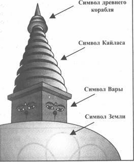 Иллюстрация к книге — Золотые пластины Харати [any2fbimgloader32.jpg]