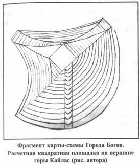 Иллюстрация к книге — Золотые пластины Харати [any2fbimgloader35.jpg]