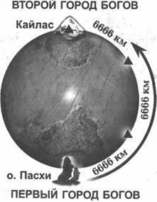 Иллюстрация к книге — Золотые пластины Харати [any2fbimgloader55.jpg]