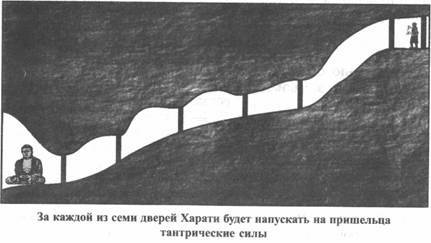 Иллюстрация к книге — Золотые пластины Харати [any2fbimgloader86.jpg]