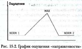 Иллюстрация к книге — Сновиденный практикум Равенны. Ступень 4 [i_015.jpg]