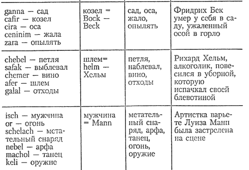Иллюстрация к книге — Пригоршня скорпионов, или Смерть в Бреслау [i_003.png]