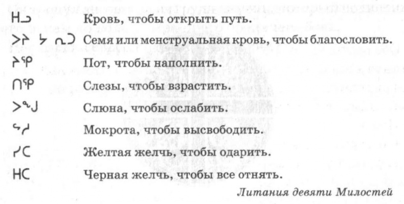 Иллюстрация к книге — Дар сгоревшего бога [i_008.jpg]