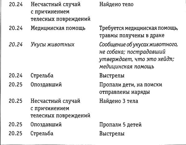 Иллюстрация к книге — Преисподняя. Адская бездна [i_008.png]