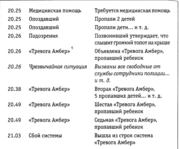 Иллюстрация к книге — Преисподняя. Адская бездна [i_009.png]