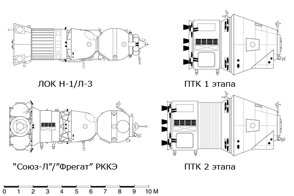 Иллюстрация к книге — Война 2020. Первая космическая [pic_12.png]