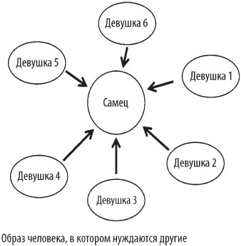 Иллюстрация к книге — Волшебная таблетка [i_004.jpg]