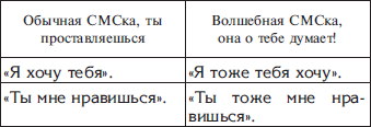 Иллюстрация к книге — Волшебная таблетка [i_017.png]