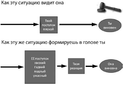 Иллюстрация к книге — Волшебная таблетка [i_021.jpg]