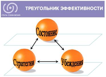 Иллюстрация к книге — ЖЖизнь без трусов. Мастерство соблазнения. Жесть как она есть [i_006.jpg]