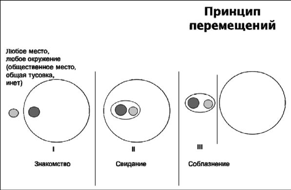 Иллюстрация к книге — Новая ЖЖизнь без трусов [pic021.jpg]