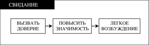 Иллюстрация к книге — Новая ЖЖизнь без трусов [pic024.jpg]
