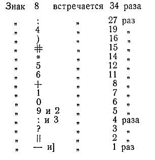 Иллюстрация к книге — Золотой жук [i_005.png]