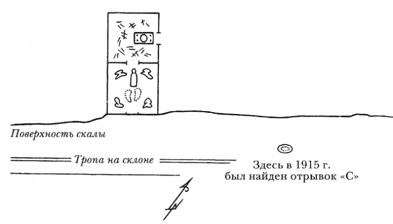 Иллюстрация к книге — Египтолог [i_022.png]