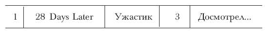 Иллюстрация к книге — Мезенцефалон [autogen_ebook_id0.jpg]
