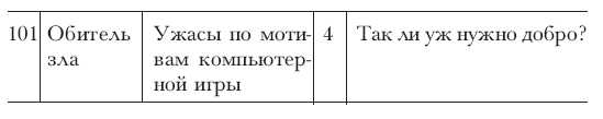 Иллюстрация к книге — Мезенцефалон [autogen_ebook_id4.jpg]