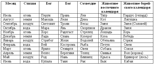 Иллюстрация к книге — Волхвы. Часть 1 [doc2fb_image_03000002.png]