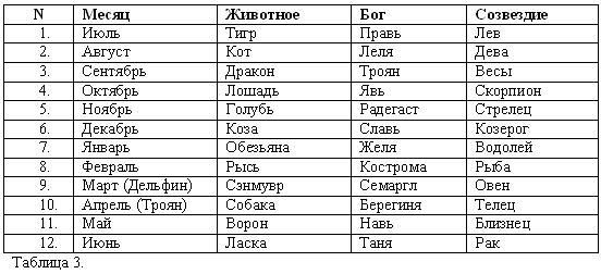 Иллюстрация к книге — Волхвы. Часть 1 [doc2fb_image_03000004.png]