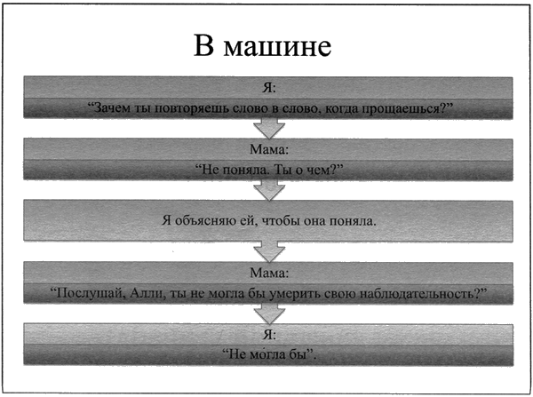 Иллюстрация к книге — Время смеется последним [_001591.png]