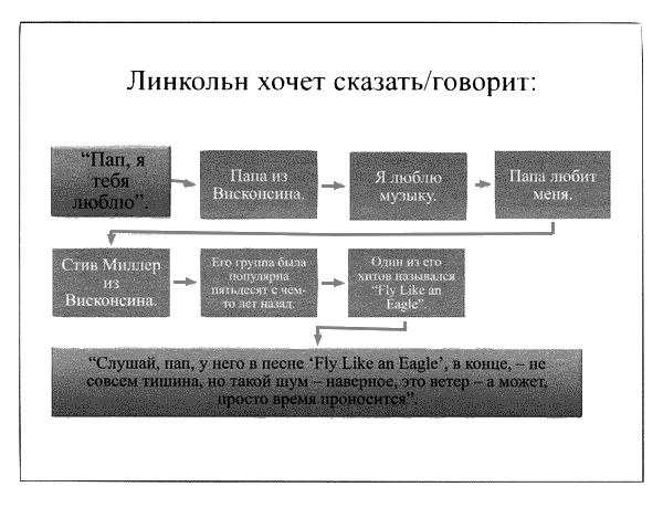 Иллюстрация к книге — Время смеется последним [_001622.png]
