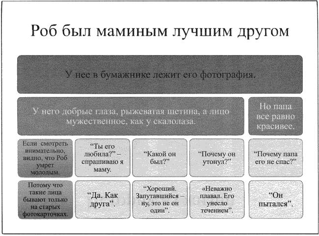 Иллюстрация к книге — Время смеется последним [_001752.png]