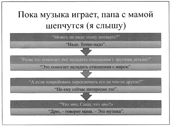 Иллюстрация к книге — Время смеется последним [_001772.png]