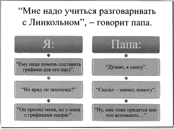 Иллюстрация к книге — Время смеется последним [_001831.png]