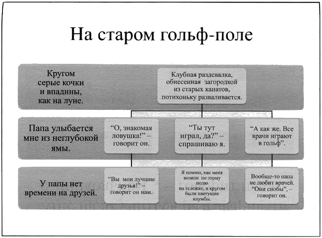 Иллюстрация к книге — Время смеется последним [_001832.png]