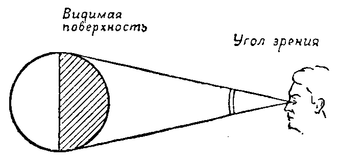 Иллюстрация к книге — Астронавты [sphere1.png]