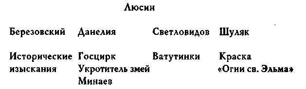 Иллюстрация к книге — Ларец Марии Медичи [doc2fb_image_03000001.png]