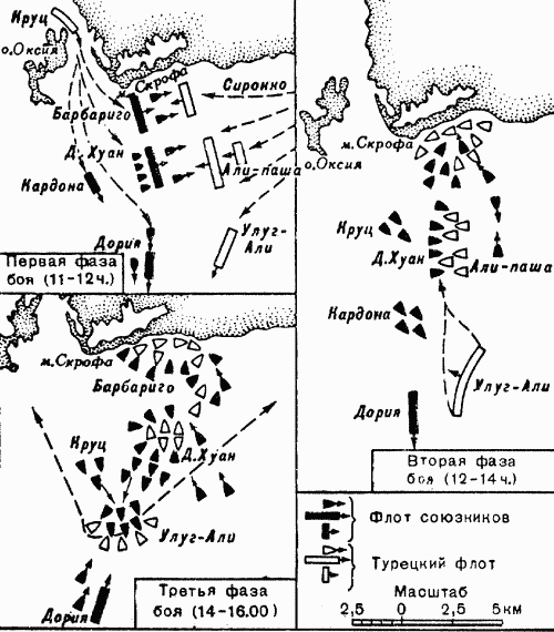 Иллюстрация к книге — Другая история войн. От палок до бомбард [i_027.png]