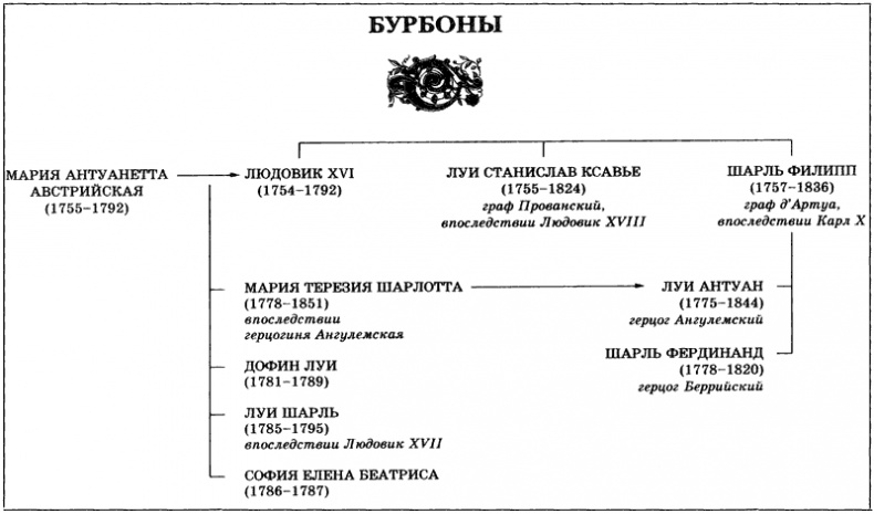Иллюстрация к книге — Черная башня [i_003.png]