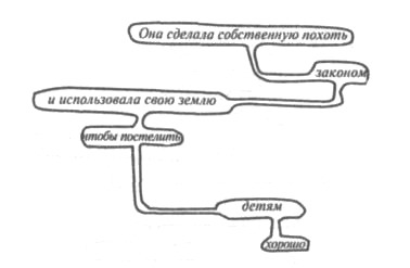 Иллюстрация к книге — Минос [i_002.jpg]