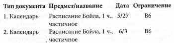 Иллюстрация к книге — Книга судьбы [i_014.jpg]