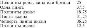 Иллюстрация к книге — Банды Чикаго [_01.png]