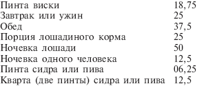Иллюстрация к книге — Банды Чикаго [_02.png]