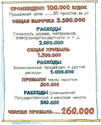 Иллюстрация к книге — Все о Чебурашке и Крокодиле Гене [i_169.jpg]