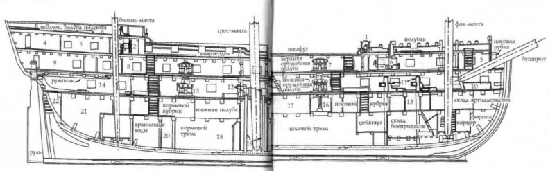 Иллюстрация к книге — Трафальгар стрелка Шарпа [pix001.jpg]