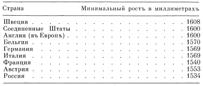 Иллюстрация к книге — 25 профессий Маши Филипенко [i_036.jpg]