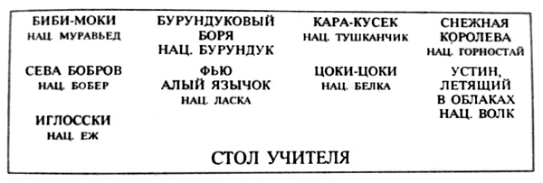 Иллюстрация к книге — Меховой интернат [i_008.jpg]