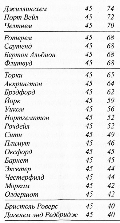 Иллюстрация к книге — Крылья воробья [i_009.jpg]