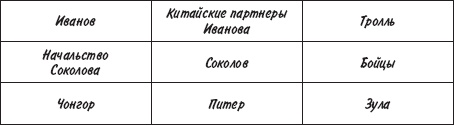 Иллюстрация к книге — Вирус &quot;Reamde&quot; [_01.jpg]