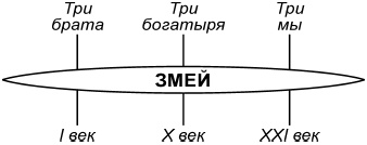 Иллюстрация к книге — Выстрел в Опере [_02.jpg]