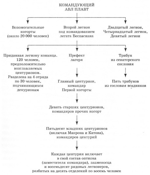 Иллюстрация к книге — Орел и Волки [pic01.jpg]