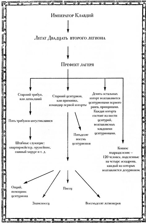 Иллюстрация к книге — Легион смертников [i_001.jpg]